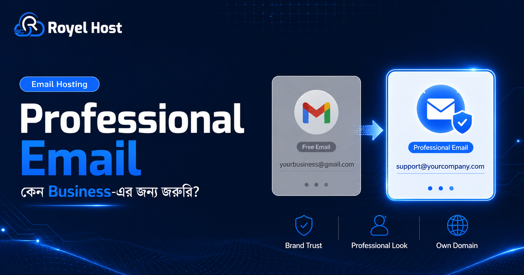 Professional Email Hosting for Business with Custom Domain Email | Royel Host
