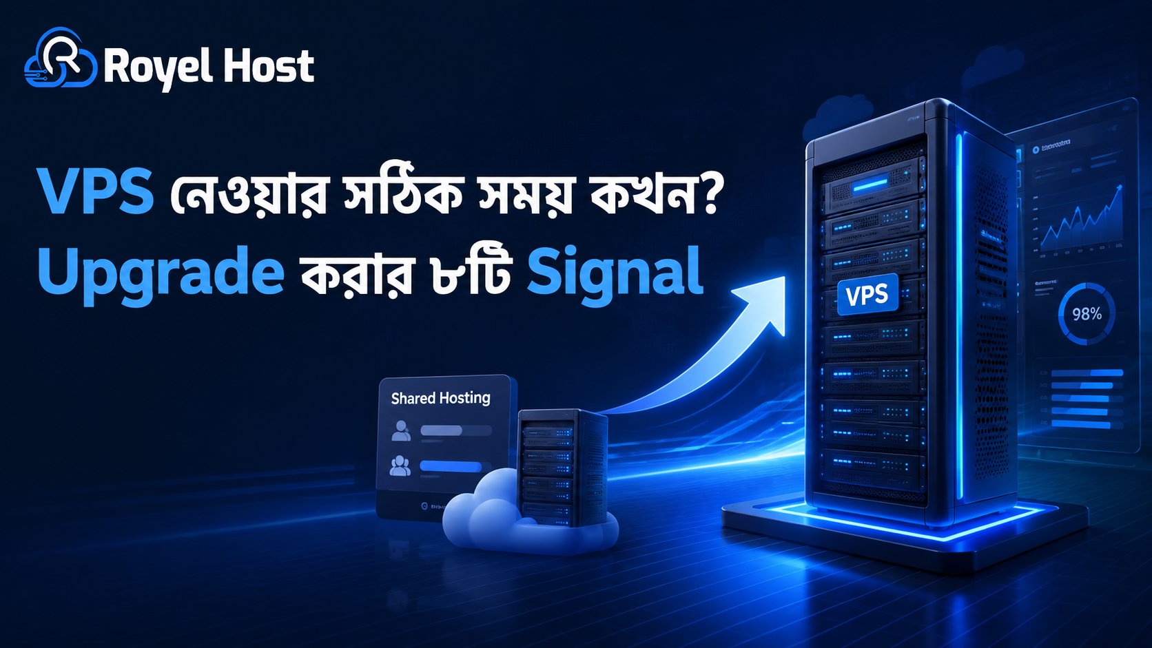 Shared Hosting থেকে VPS upgrade করার ৮টি signal VPS Hosting Bangladesh Guide