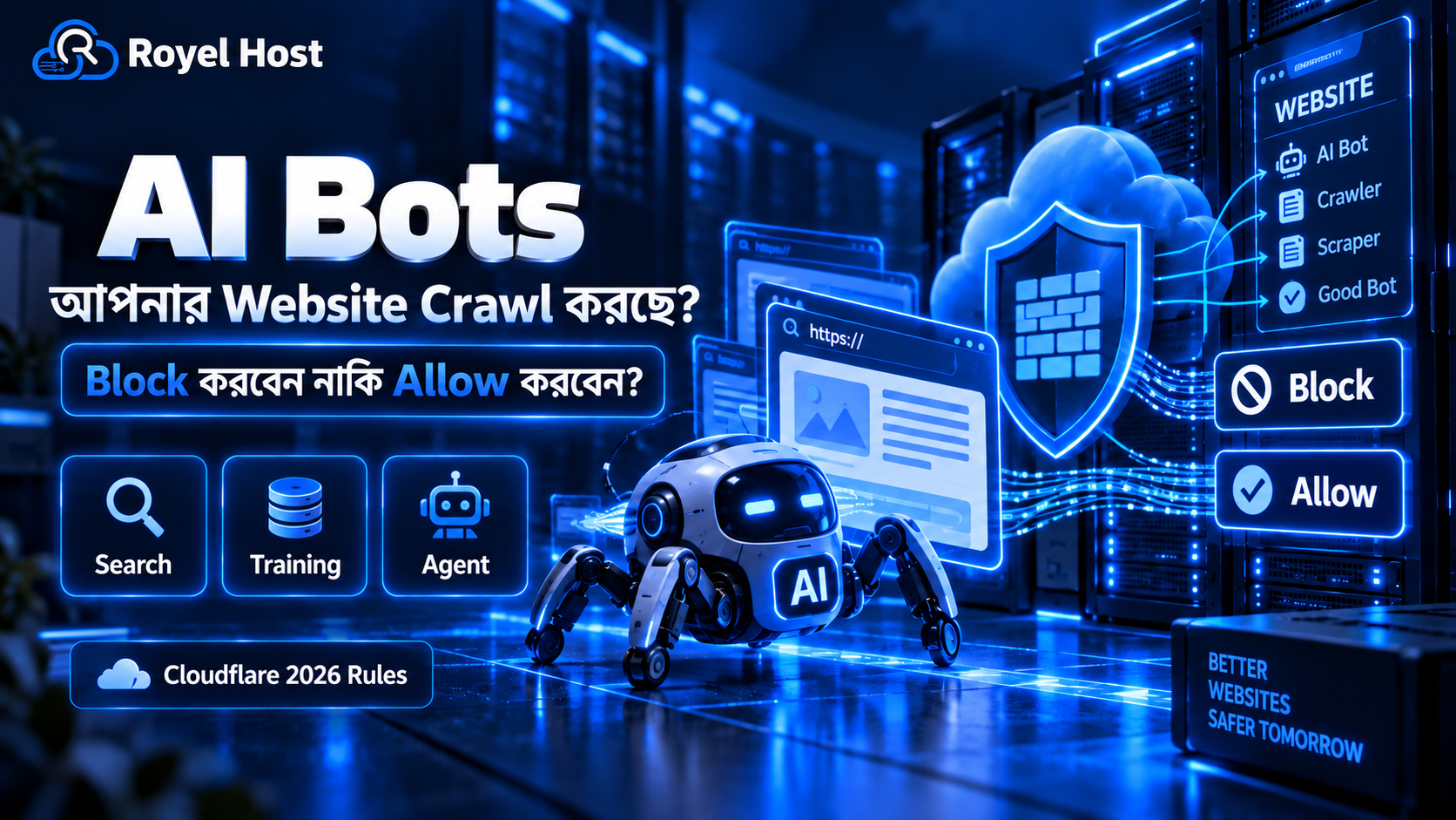 AI Bots Website Crawl এবং Cloudflare 2026 AI Bot Control Guide