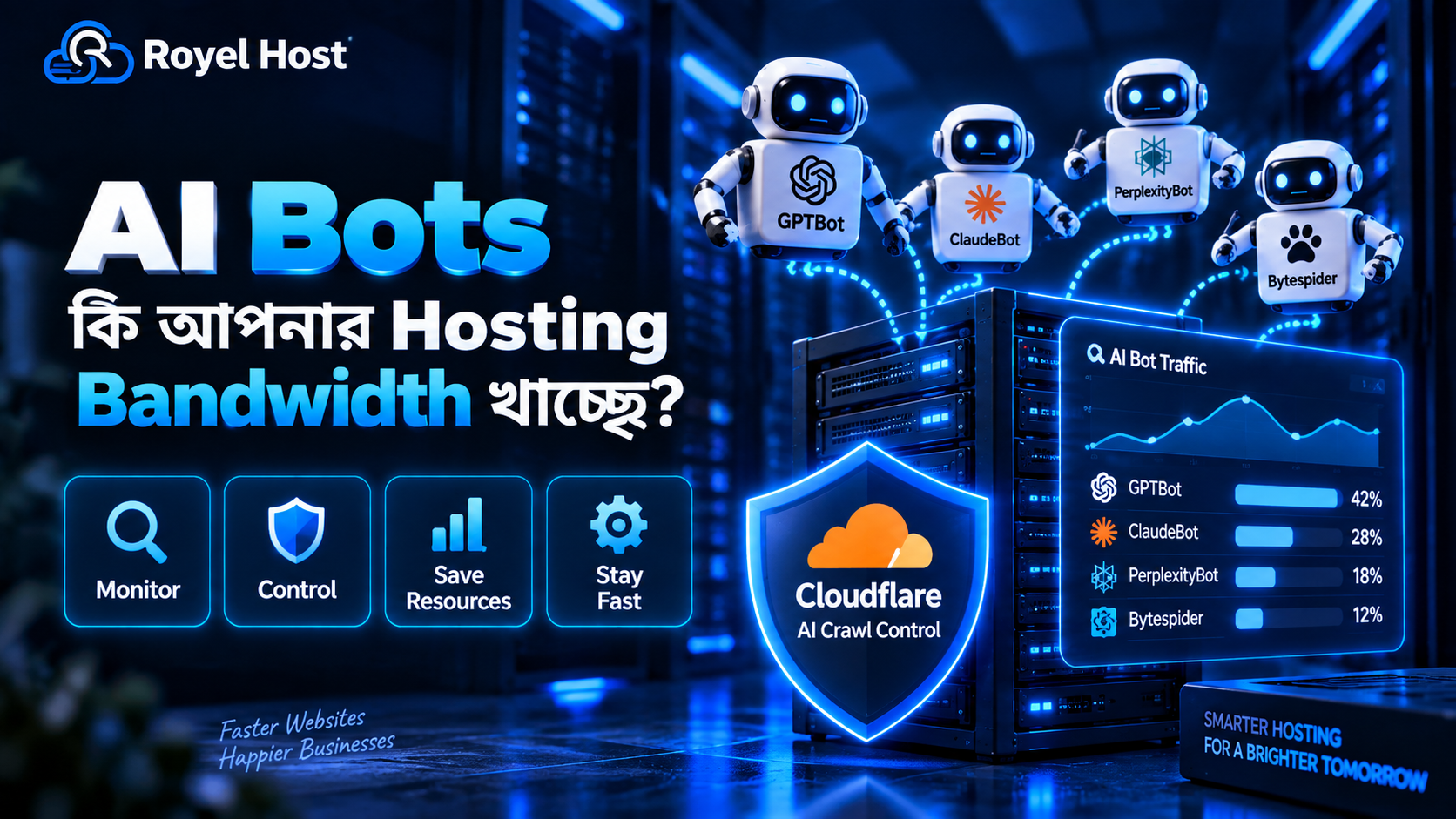 AI Bot Traffic Hosting Bandwidth Server Resource এবং Cloudflare AI Crawl Control Guide
