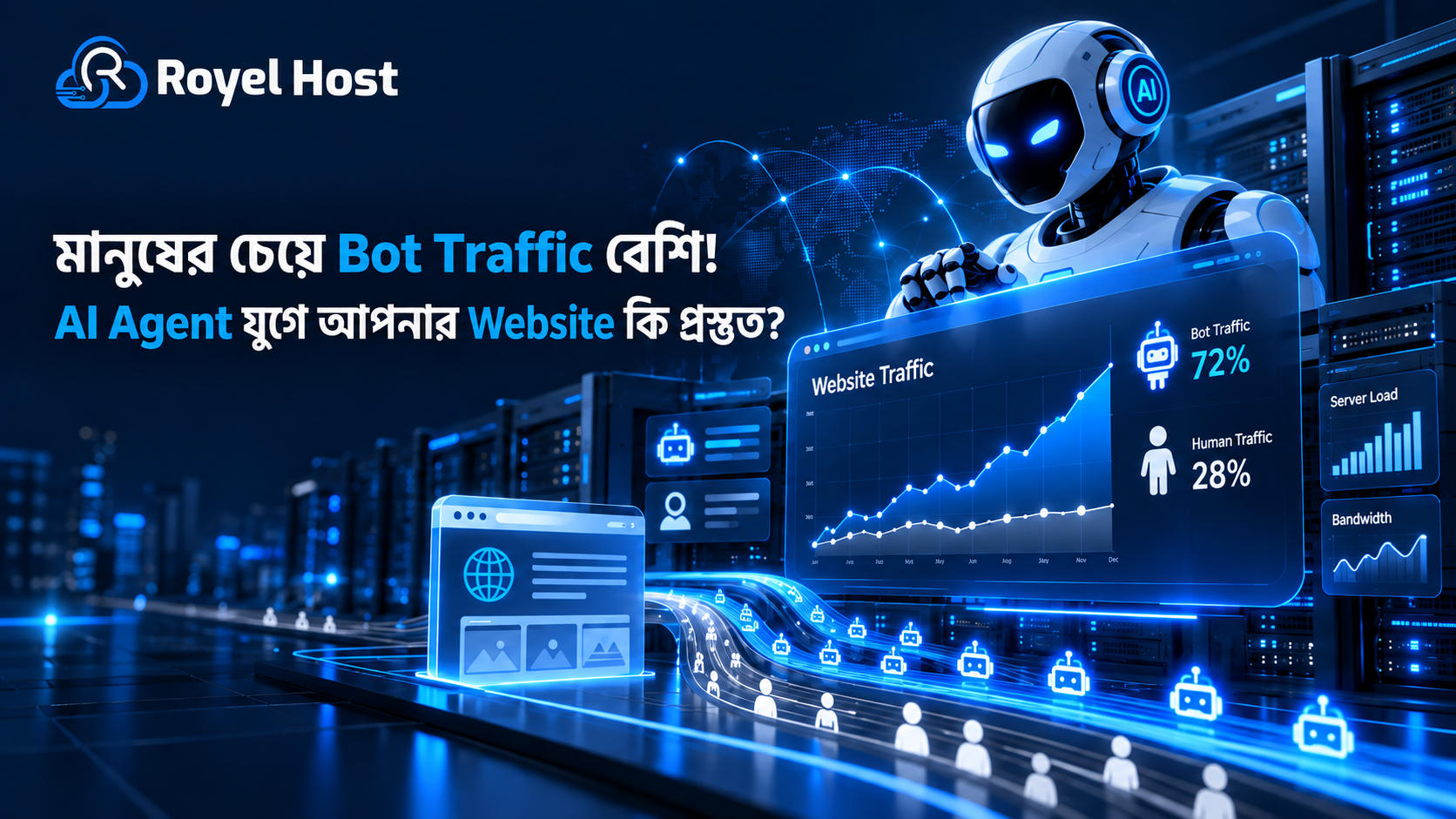 AI Agent Automated Bot Traffic Cloudflare Website Hosting SEO Server Resource Guide