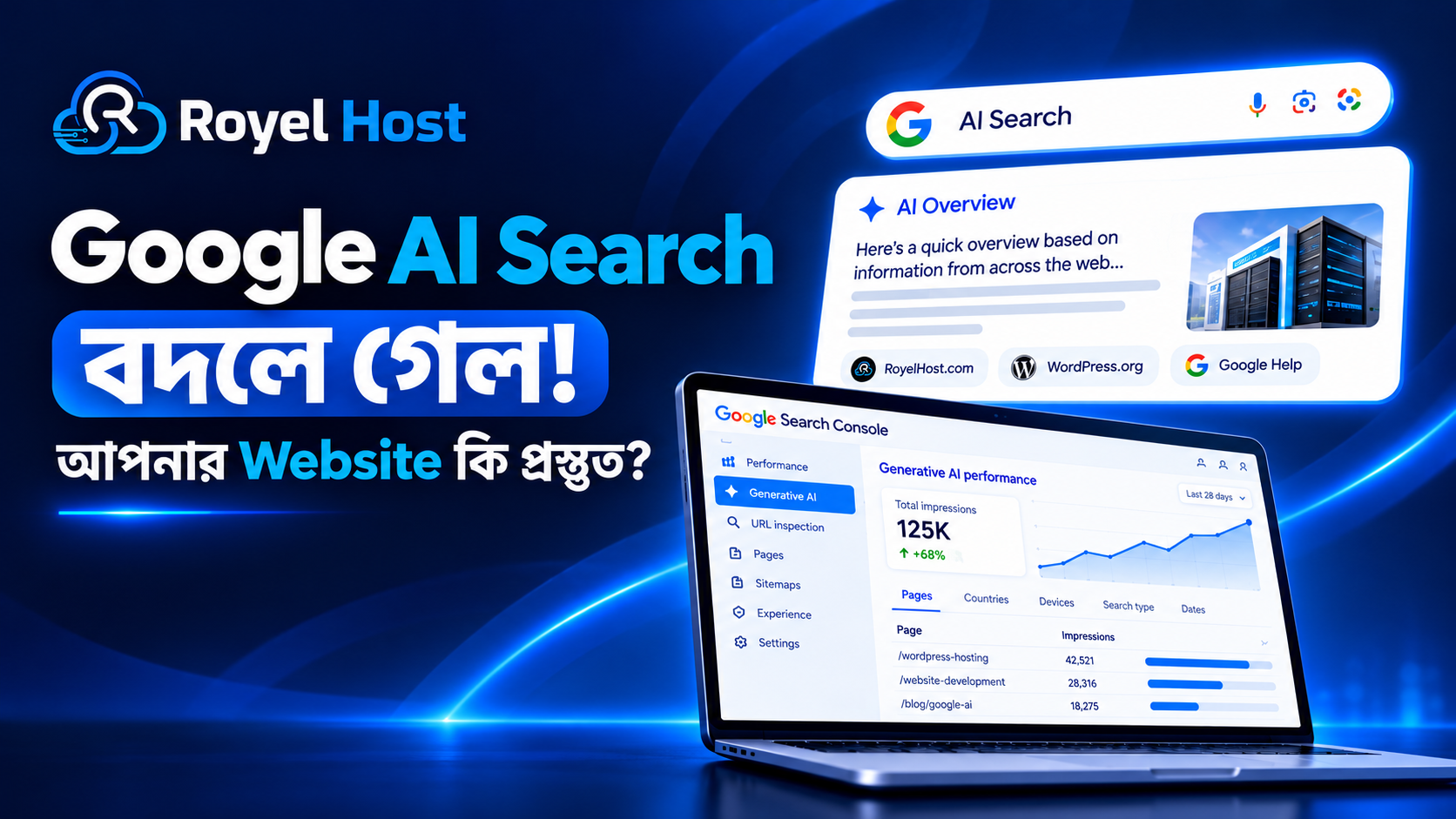 Google AI Search Update 2026 featuring AI Overviews, AI Mode, website traffic analytics and Royel Host branding.